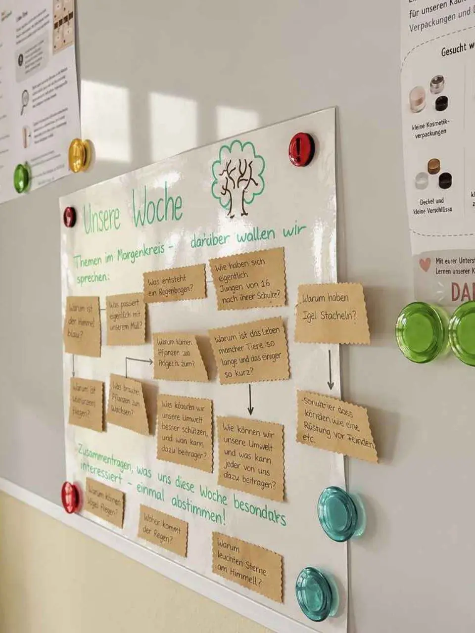 Pinnwand mit dem Wochenplan und Zetteln der Kinder